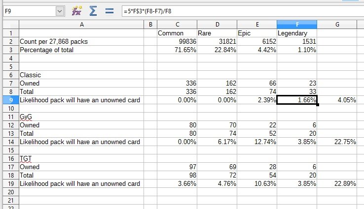 Spreadsheet image